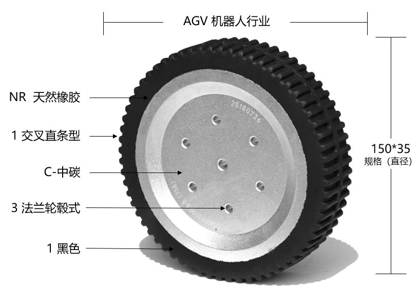 AGV驱动轮技术革新带领物流行业效率提升